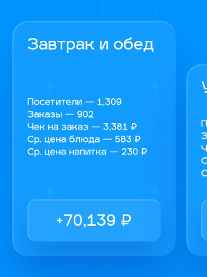 Функционал MOZG`а