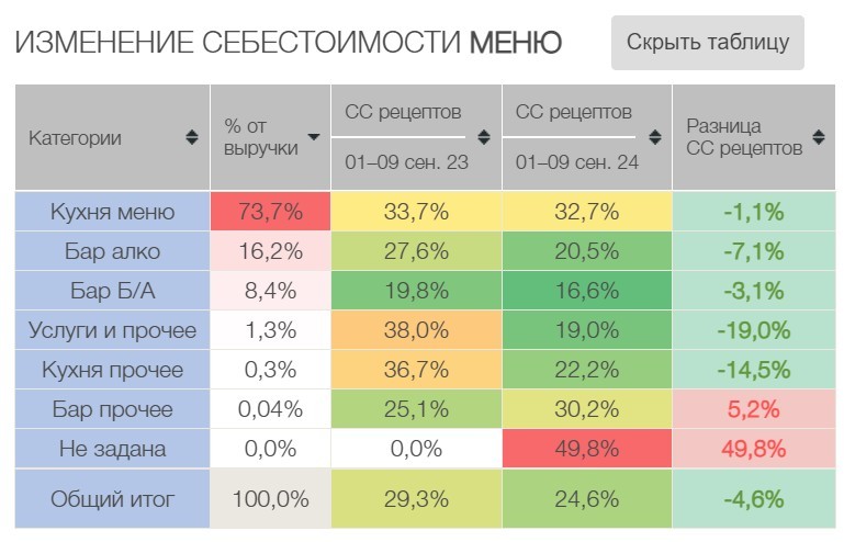 с-с-рецептов.jpg