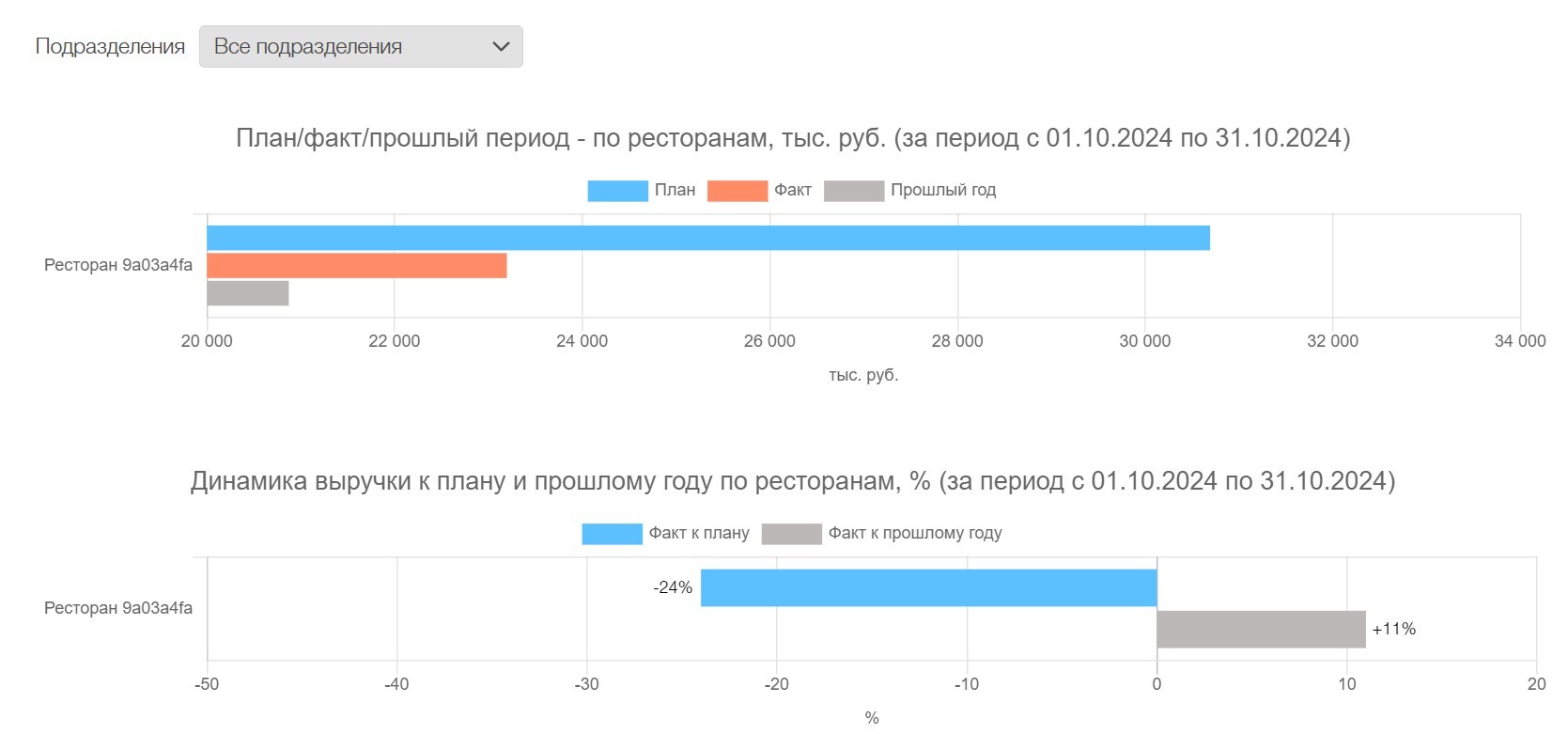 Скриншот-25-12-2024-121241.jpg